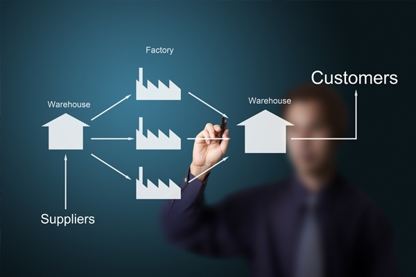 7 Key Responsibilities Of A Supply Chain Consultant