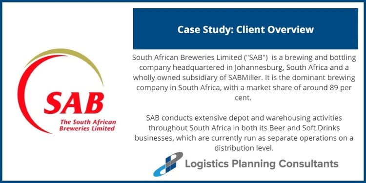 SAB Blueprinting Facility Design