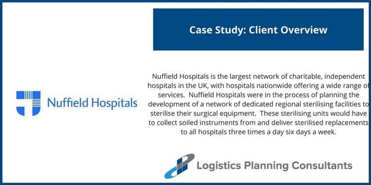 nuffield hospitals case study.jpg