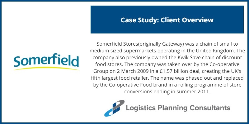 Somerfield Stores - Lea Green - New Facility Design