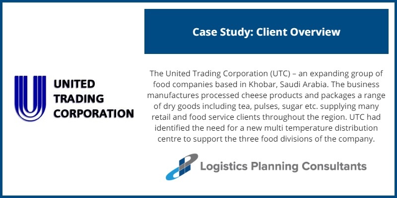 United Trading Corporation (UTC) Saudi Arabia - New Facilty Design