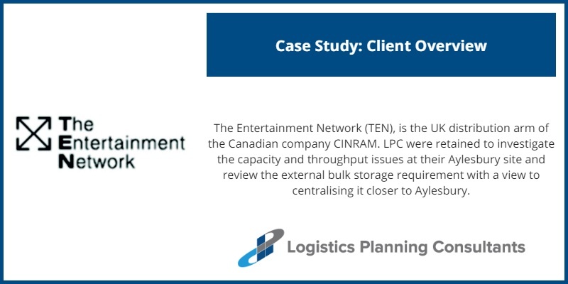 The Entertainment Network - Facility Re-engineering