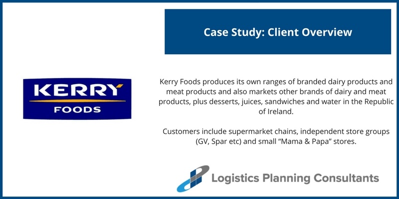 Kerry Foods - Network Strategy Review