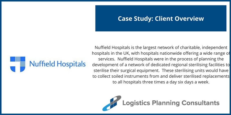 Nuffield Hospitals - Network Strategy Review