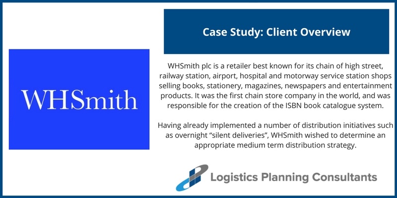 WHSmith plc - Distribution Modelling